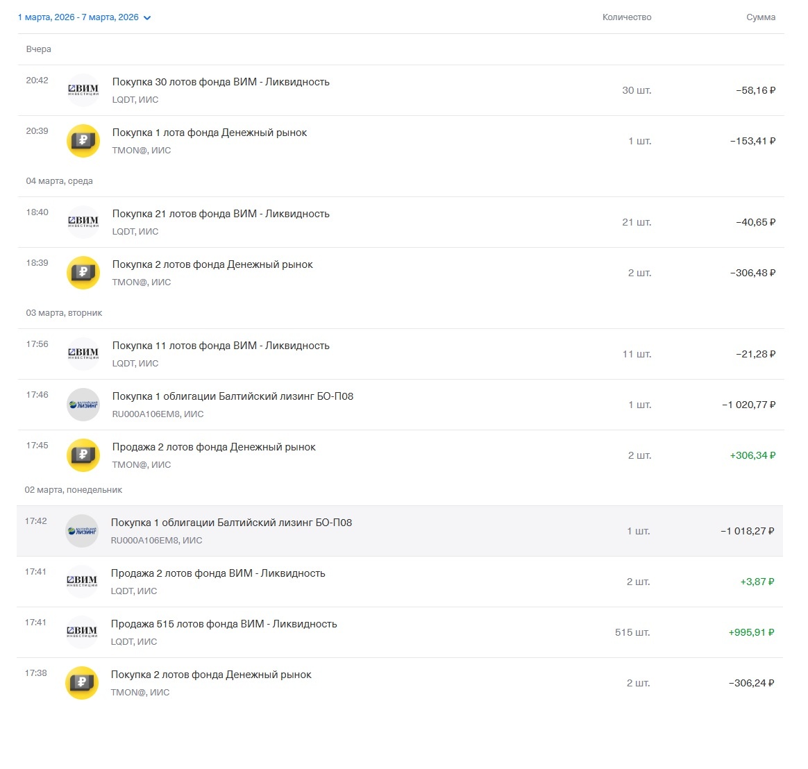 источник фото собственный архив 