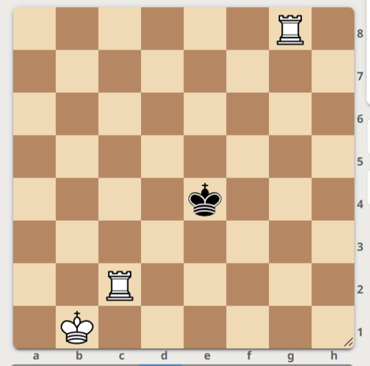 ДИАГРАММА №1