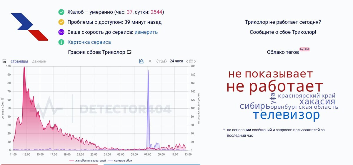     «Триколор» перестал работать у части абонентов в Красноярском крае