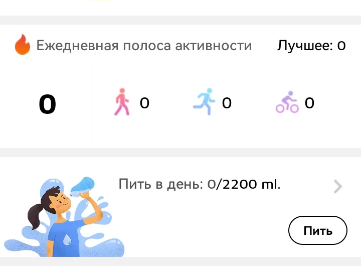 Этого я вечером не выдержала, ушла в зажор.