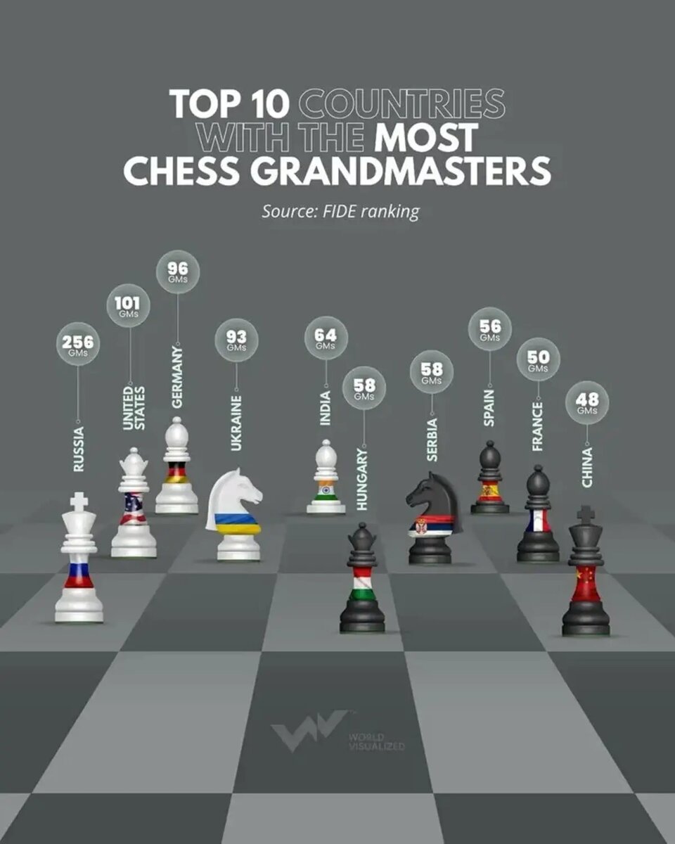    Фото: naked-science.ru Елена