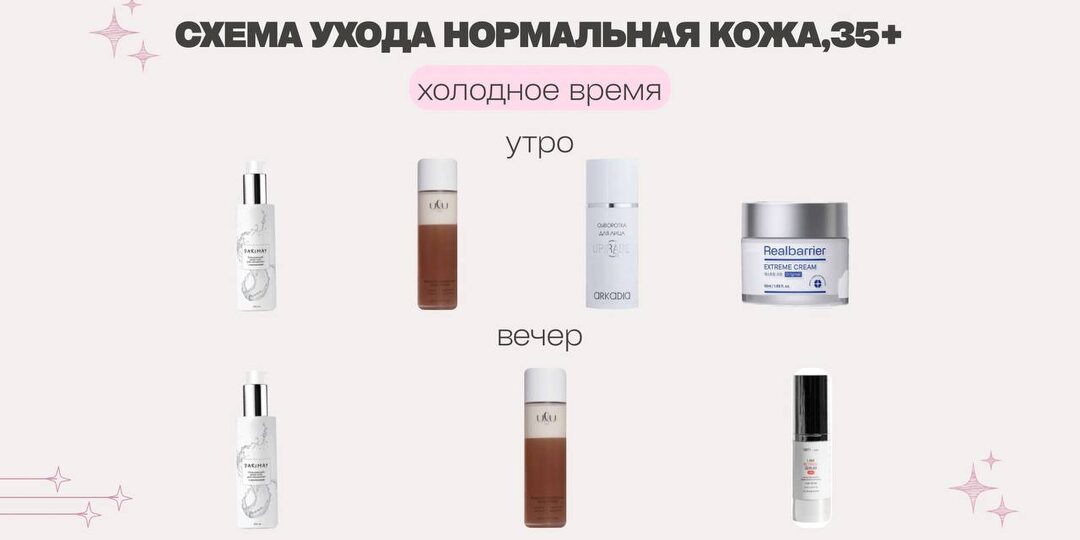 Антивозрастной уход: как собрать схему, которая реально работает