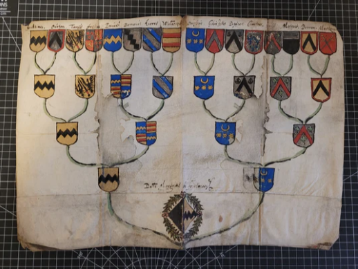 Genealogical Family Tree of Lady Marguerite de Fontaine and her Ancestors. Illuminated Manuscript on Parchment, 17th Century https://thatguywiththebooks.com