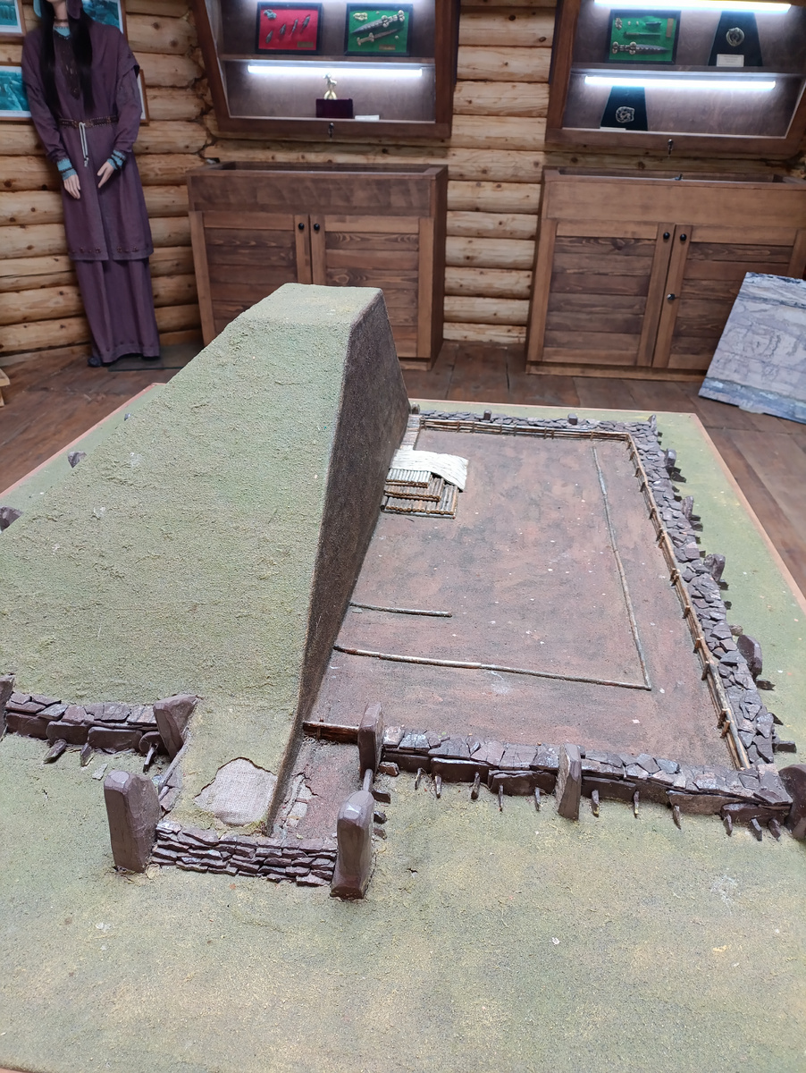 Модель кургана 