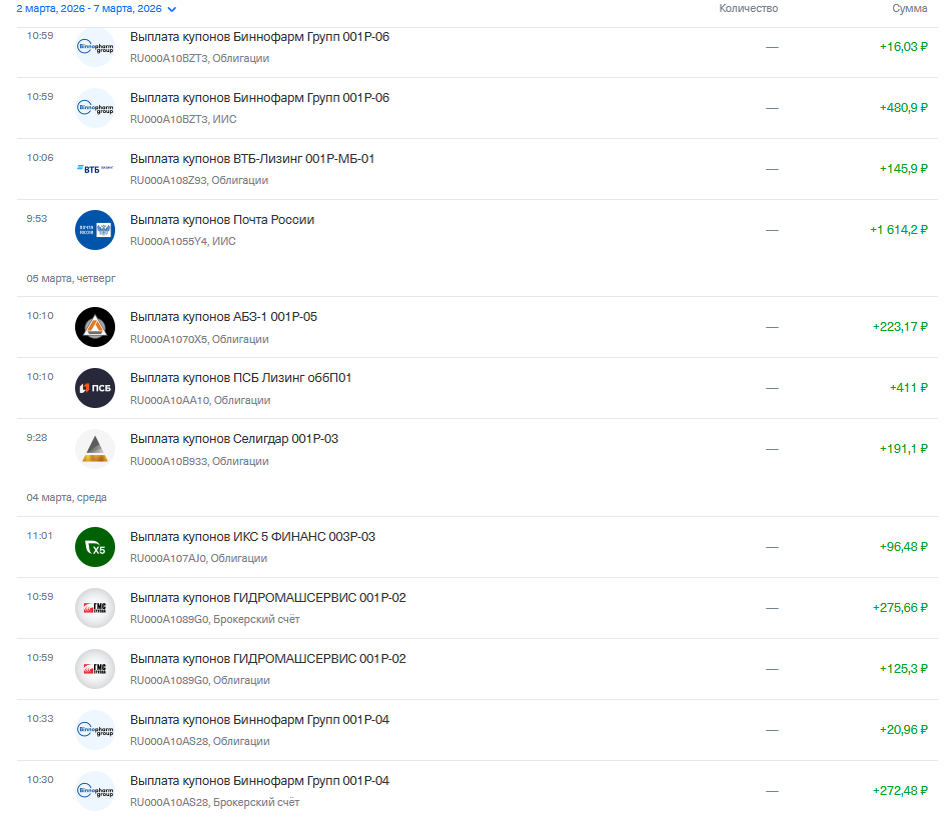 выплаты часть 1