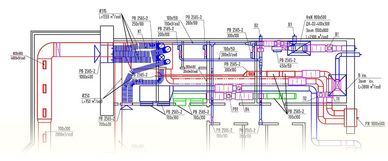 Схема приточной и вытяжной системы ресторана с мангалом. Доставка угля в ресторан - +7(3532)203-204