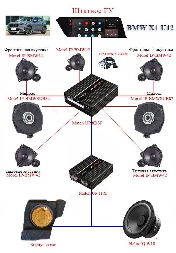 Morel Helix Match короб стелс