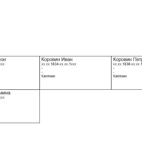 Персона в начале поисков 2018 году, CorelDraw