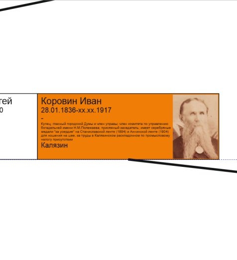 Продвинутый уровень древа в CorelDraw, начало 2019 года