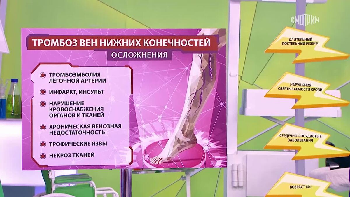    Тромбоз, грипп, гены долголетия