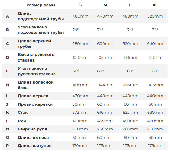 Геометрия ASPECT COBALT