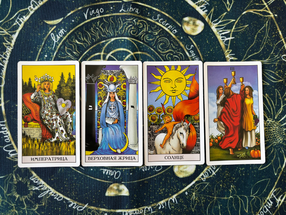 РЕЗУЛЬТАТЫ ТЕСТА