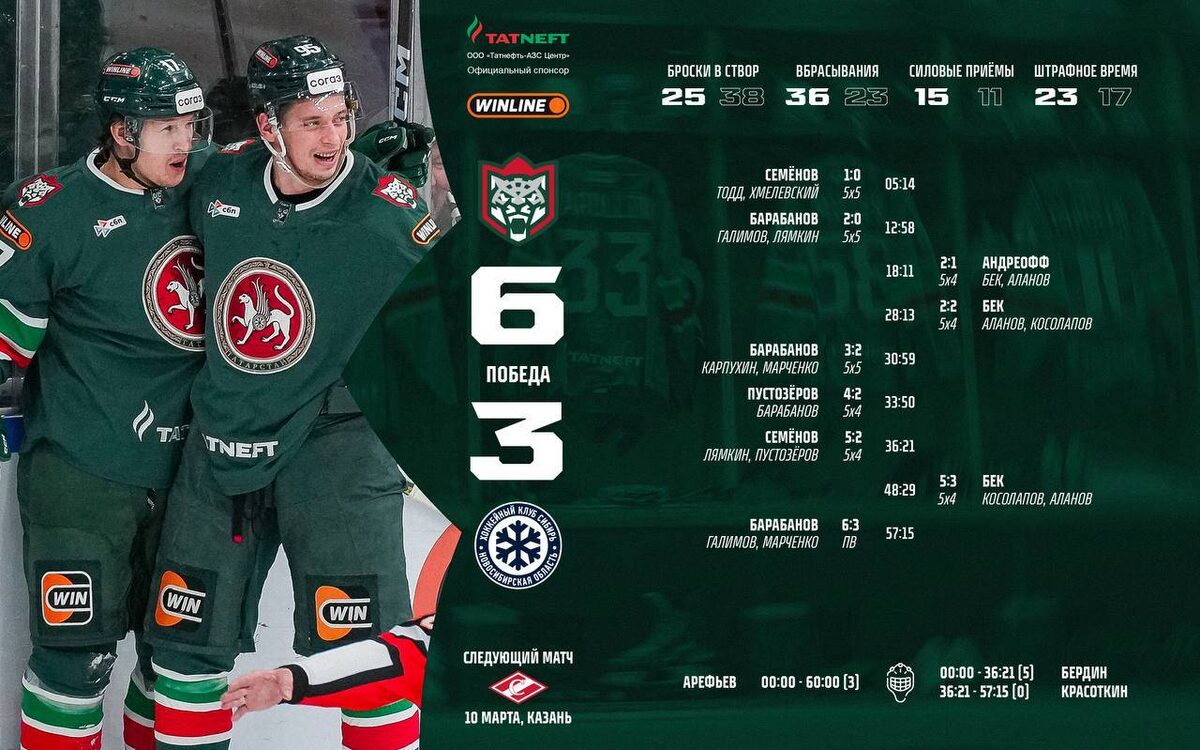 ХК «Ак Барс»