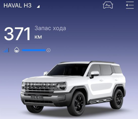 Haval H3: Джолион в костюме Хаммера или реальный топ за свои деньги. 10 плюсов, которые заставляют задуматься