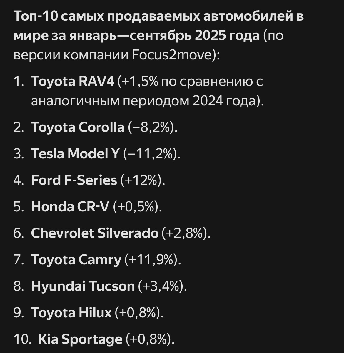 Мировые продажи авто за 2025 год.