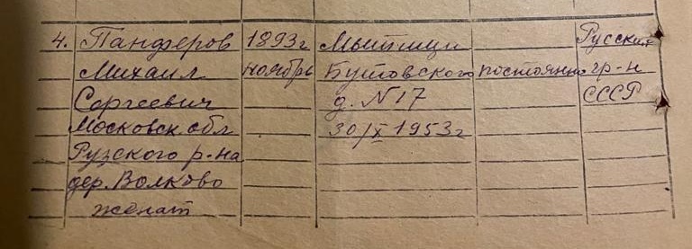 Запись из домовой книги, где местом рождения Михаила Сергеевича значится дер. Волково