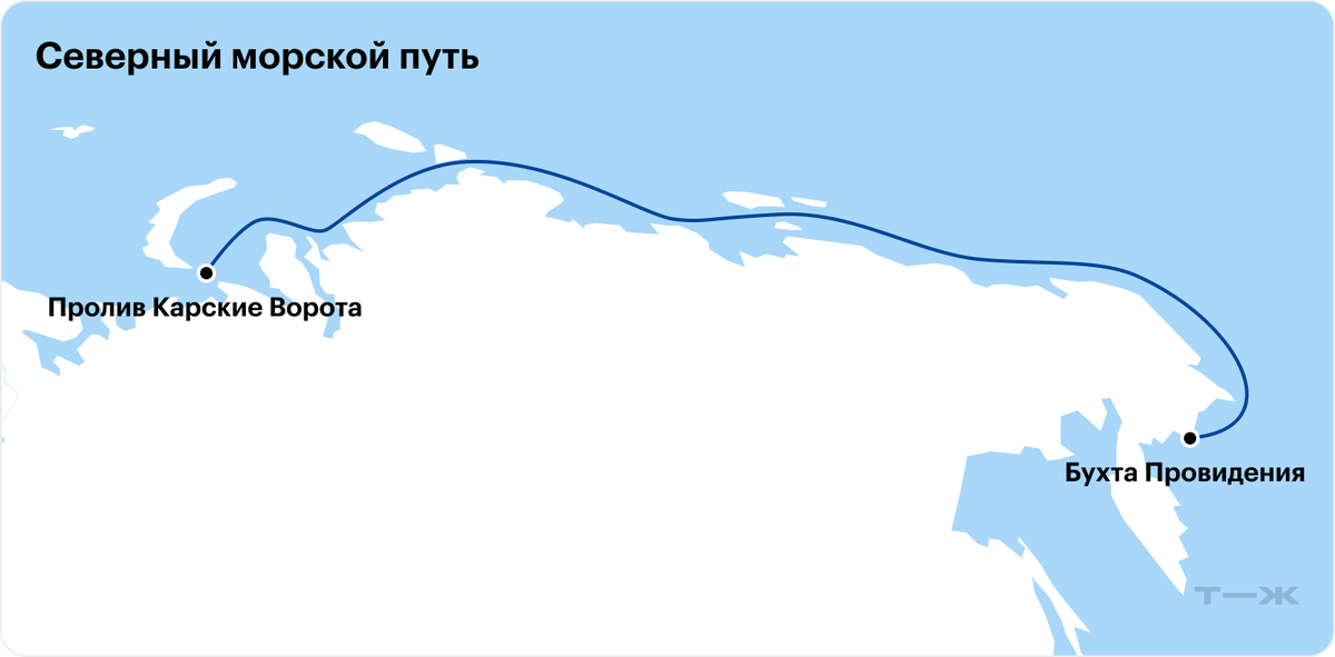 (источник: t-j.ru)