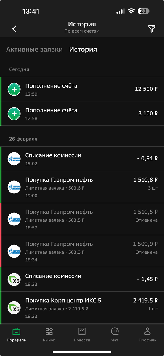 Пополнил на 15600 рублей