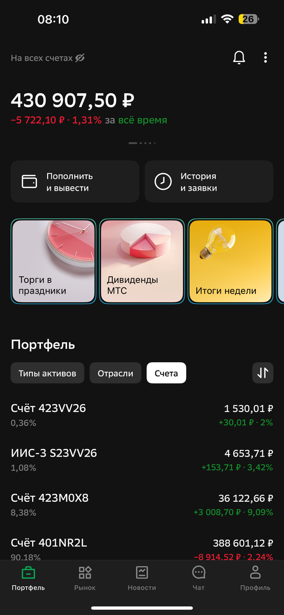 Общий портфель