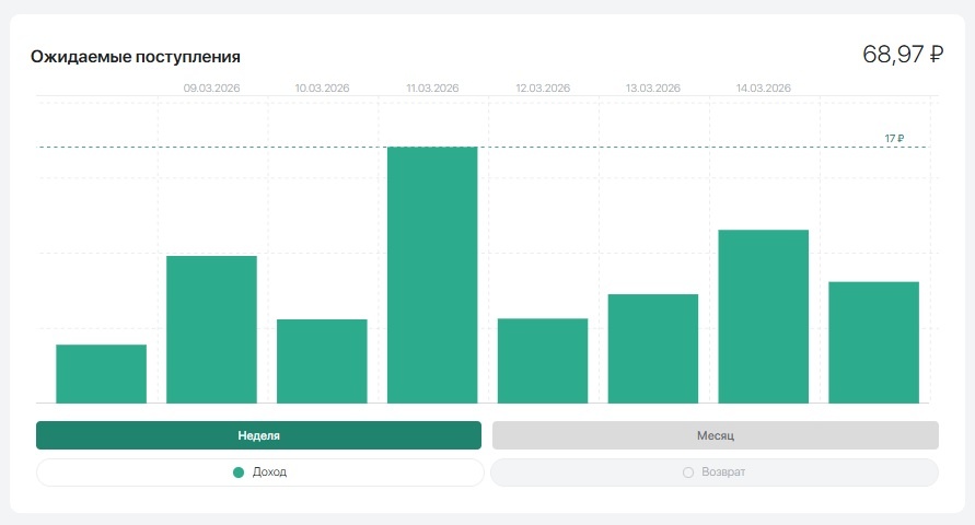 источник фото собственный архив 