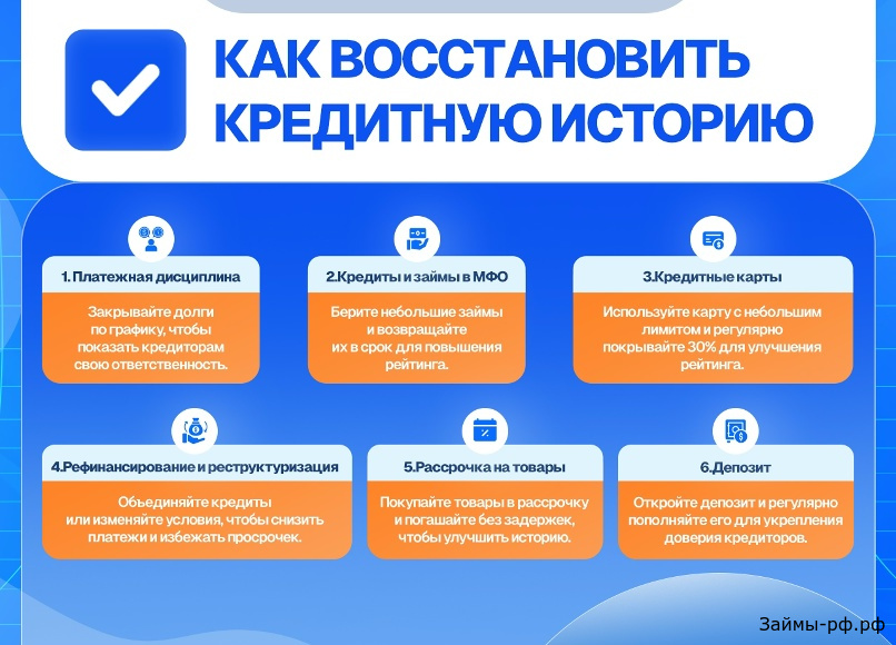 https://займы-рф.рф/344-uluchshenie-kreditnogo-rejtinga-jeffektivnye-strategii-na-2026-god.html