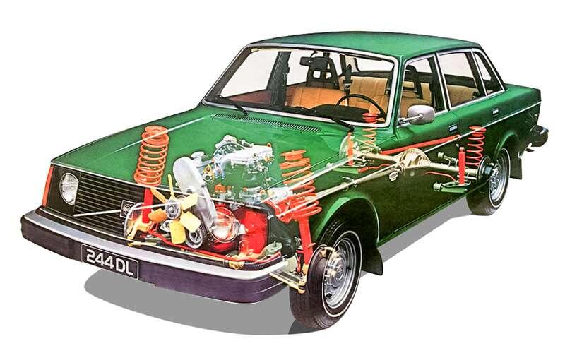 Базовый седан Volvo 244.Volvo 242 тест и видео
📷
