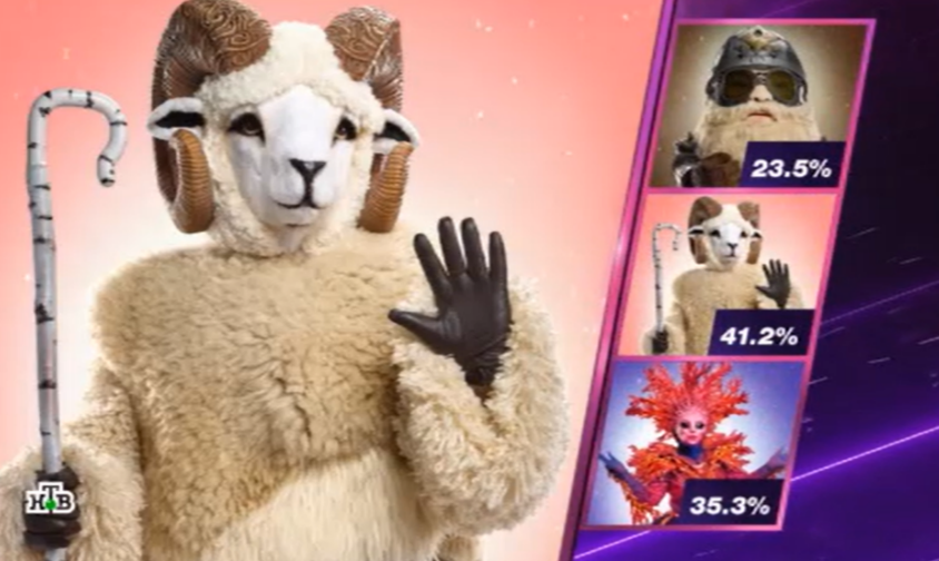 Канал "Честный блогер" 