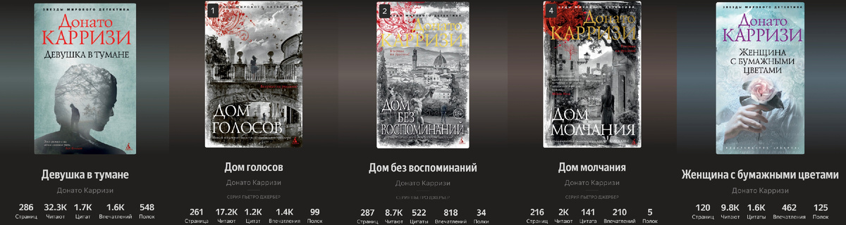 Книги Донато Карризи в Яндекс Книгах: https://books.yandex.ru/authors/KqASJrWb?utm_medium=referral&utm_source=direct_link&utm_campaign=users_referral