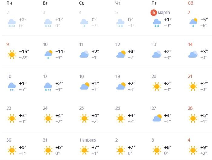    Фото: "Яндекс.Погода"