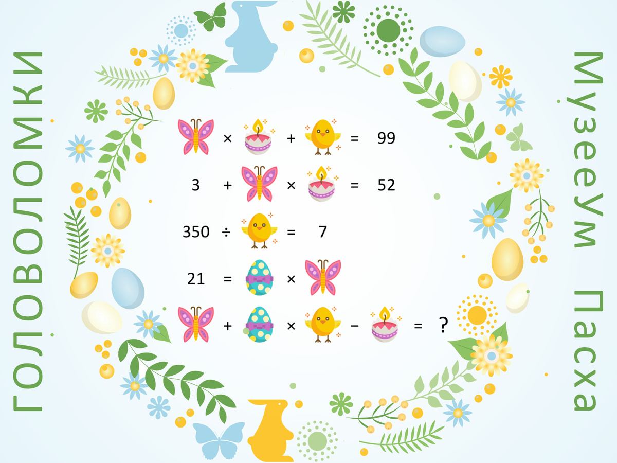 Пасхальная голволомка проекта МузееУм: какое число должно стоять вместо знака вопроса?