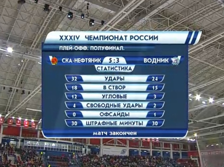     Первая пошла: «СКА-Нефтяник» в Хабаровске выиграл первый матч полуфинала у «Водника». Фото: скриншот с прямой трансляции матча