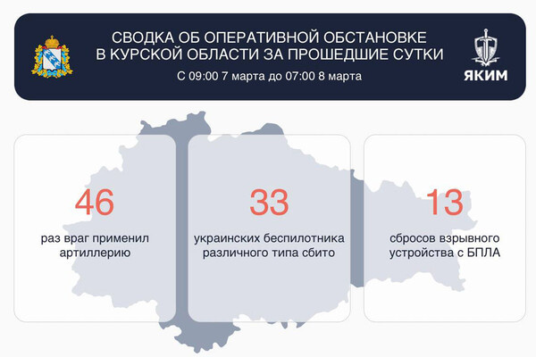 Telegram-канал «Александр Хинштейн»  📷