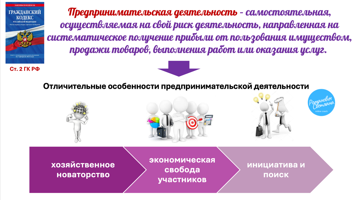 Рисунок 1. Материал из методических разработок автора