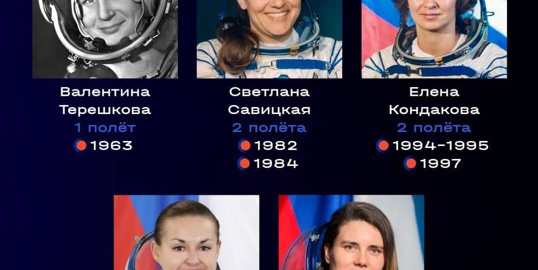 Русские женщины на орбите: факты о наших женщинах-космонавтах