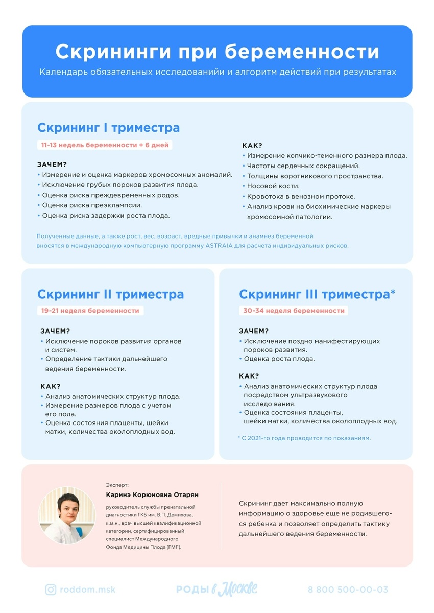 На первом скрининге уже можно увидеть полноценного человечка! Всего за беременность будет 3 скрининга, и все они - не для того, чтобы просто показать вам ребёнка, у каждого обследования свои цели.