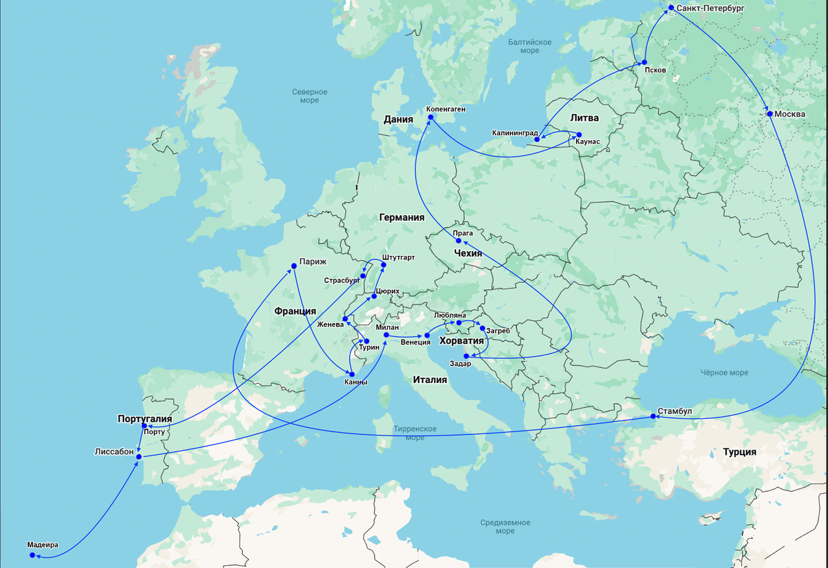 Порядок наших перемещений на карте