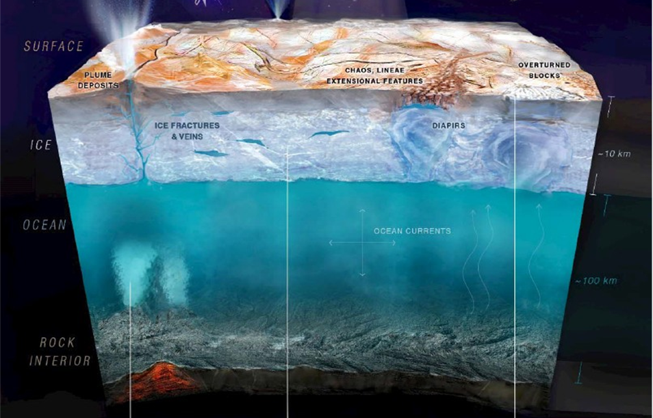 Источник фото - https://imgur.com/u3mvpUh
