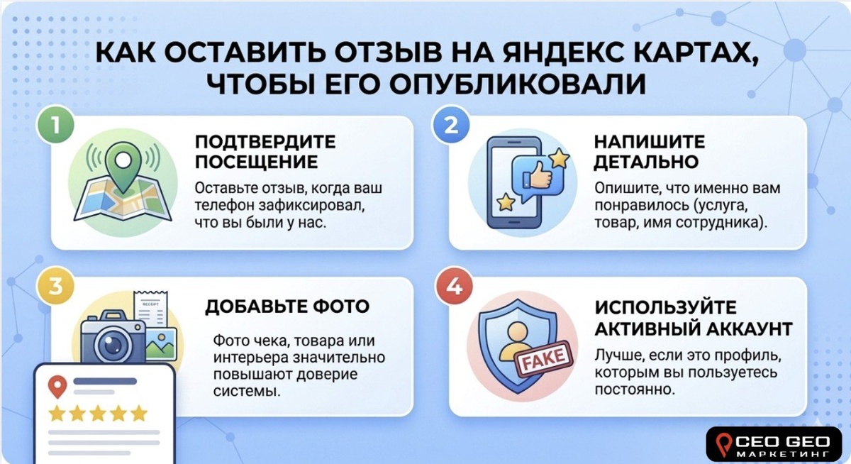 Как оставить отзыв на Яндекс Картах, чтобы его опубликовали