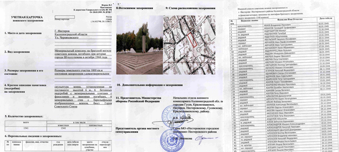 сайт Память народа