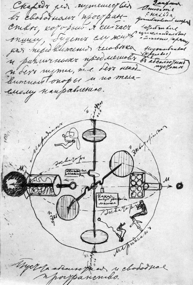 Космический снаряд — рисунок Циолковского из рукописи «Свободное пространство», 1833 год
