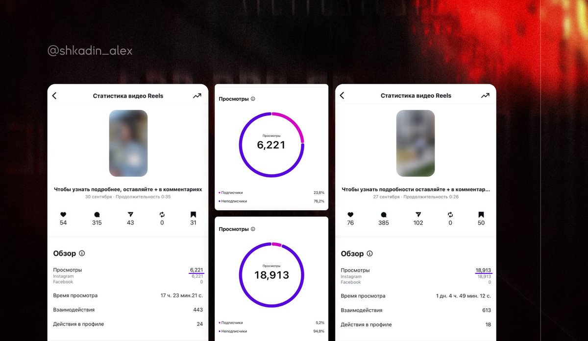 Примеры контента для строительной компании в Нельзяgram