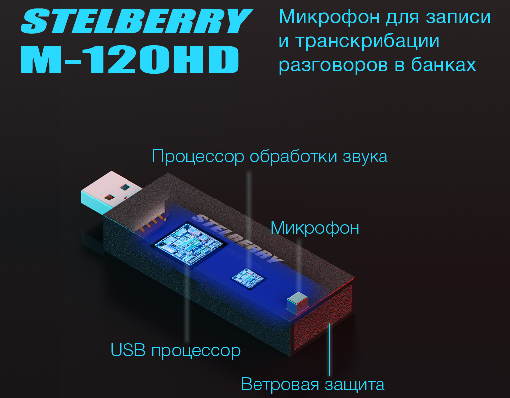 Описание микрофона для систем транскрибации речи