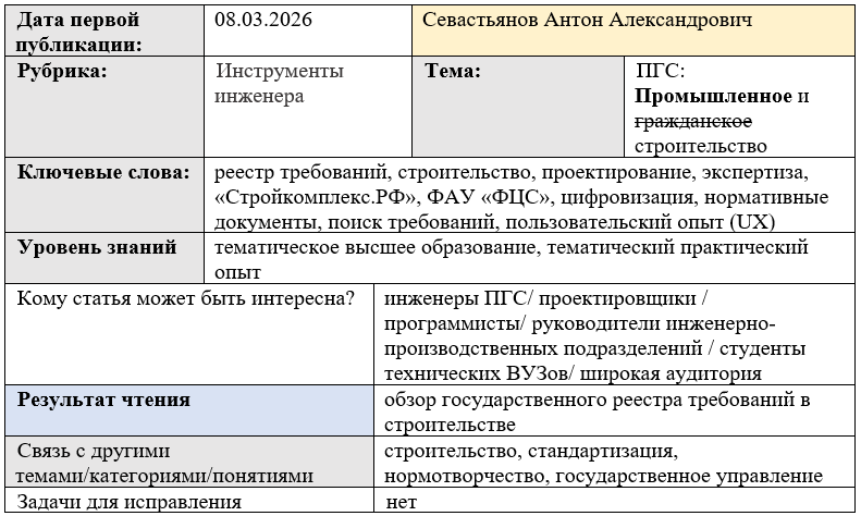 Карточка статьи: #реестртребований, #строительство, #проектирование, #экспертиза, #цифровизация, #нормативныедокументы, #поискстроительныхтребований