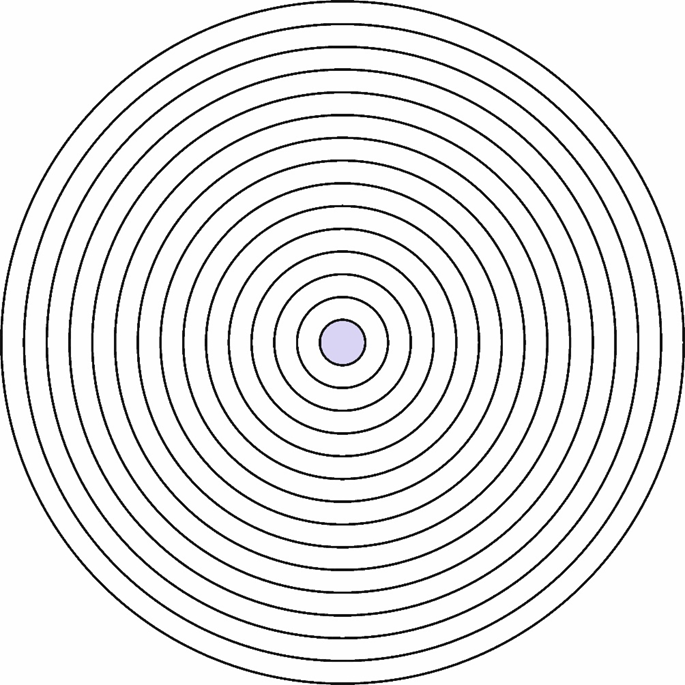 Рисунок 1. Гравитационное тело с R1 = 1, и куча орбит с одинаковым шагом равным 1. Бери линейку и вычисляй по ней любые расстояния, углы, да что угодно. Это же Евклидова геометрия.