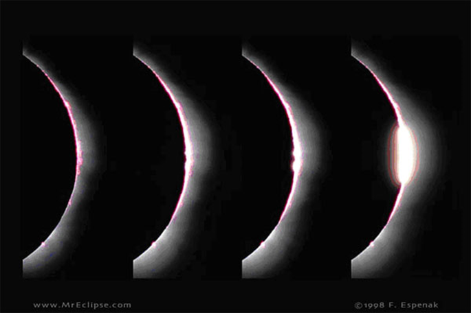 Моя геометрия - геометрия Валерия Лаптева V. Солнце