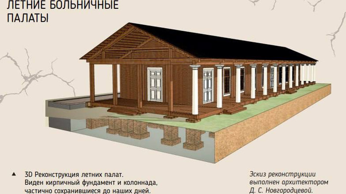    эскиз Омский музей просвещения