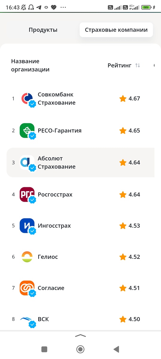 Ну не верю я в 5 место с таким подходом...