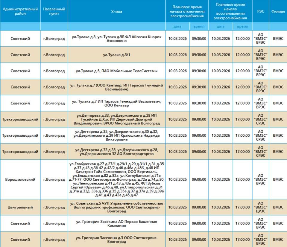    скриншот: "Россети Юг"