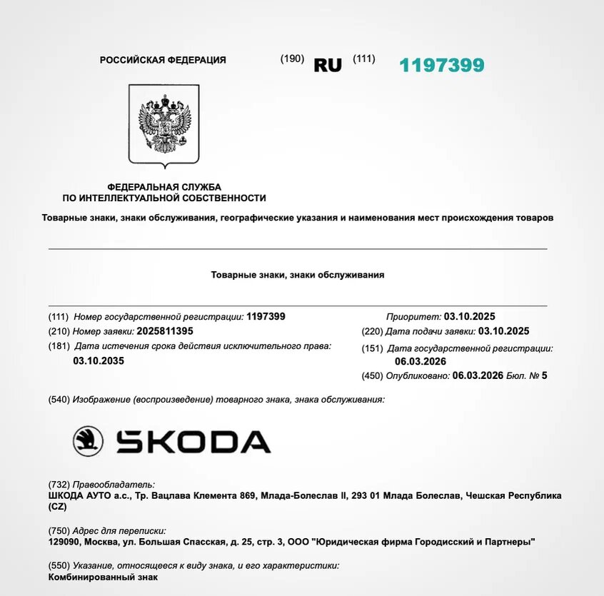 Источник: Роспатент