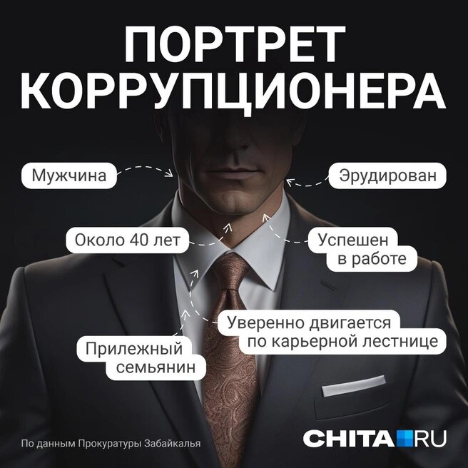 100% характеристика среднестатического корупционера России!
